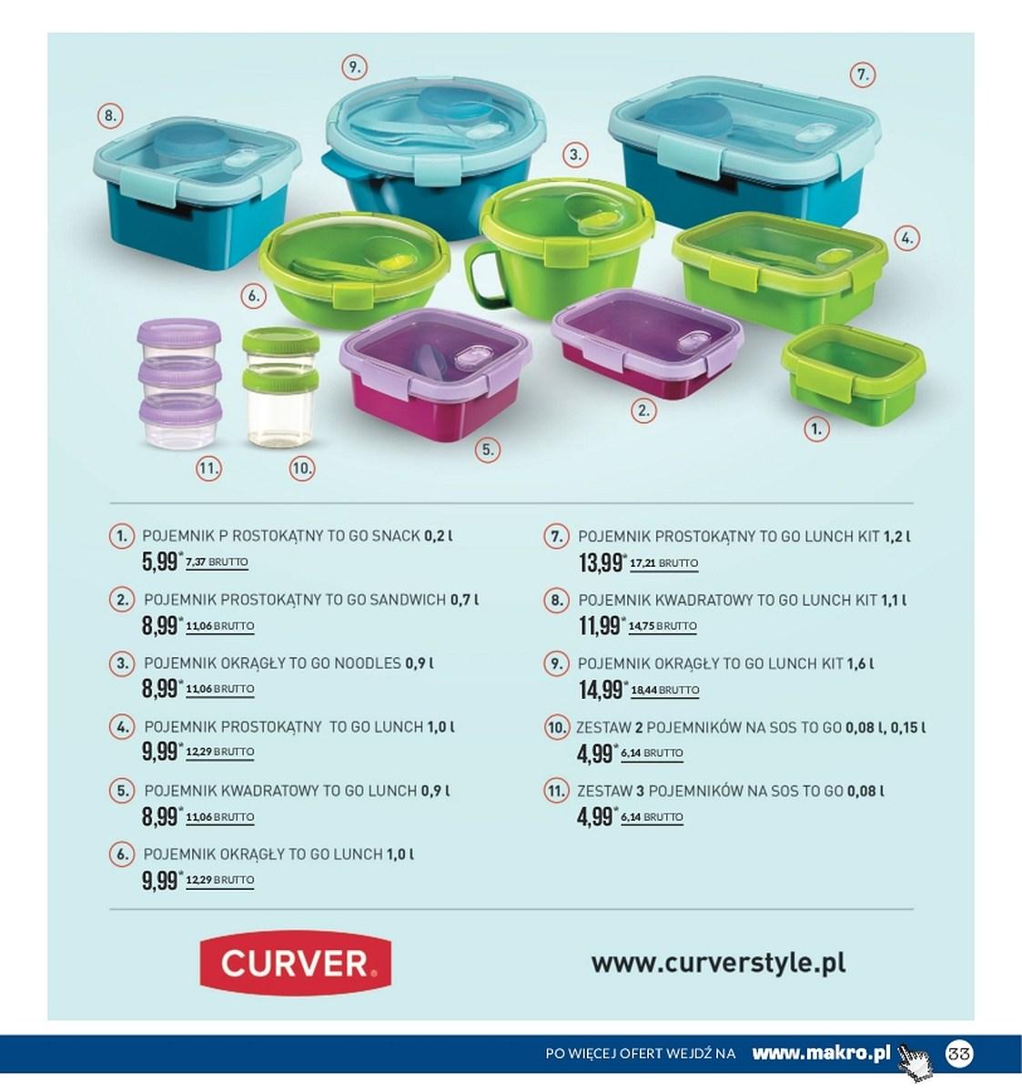 Gazetka promocyjna MAKRO str. 33