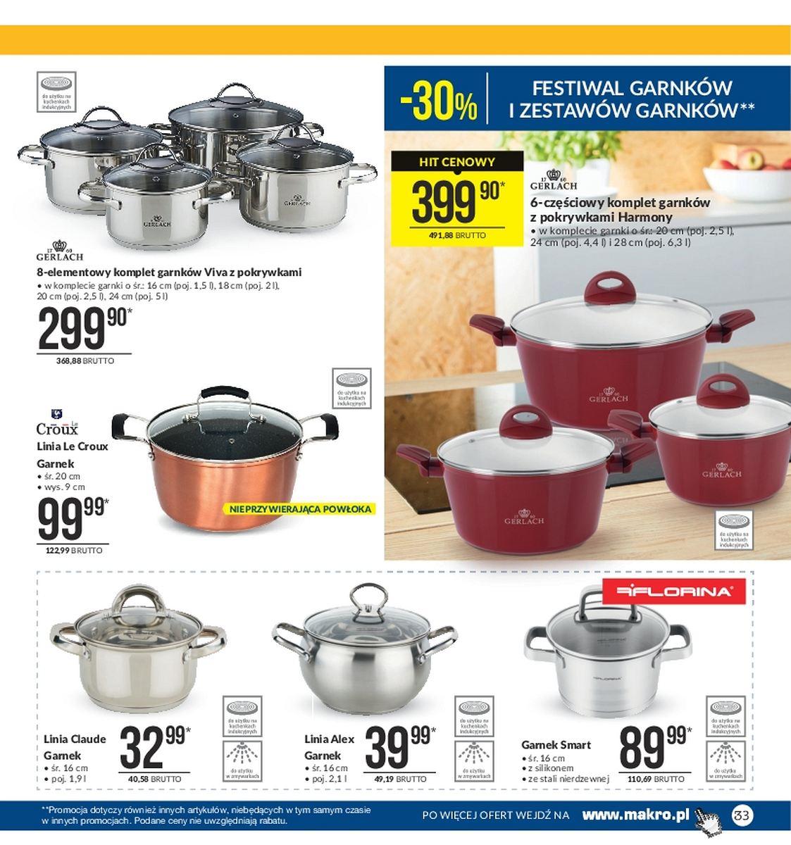 Gazetka promocyjna MAKRO str. 33