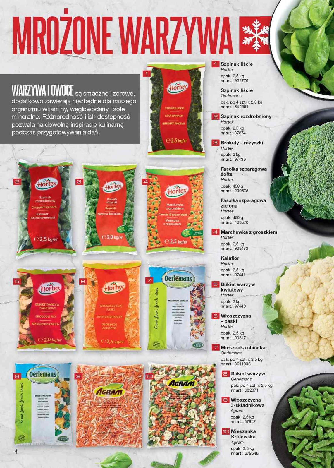 Gazetka promocyjna MAKRO str. 4