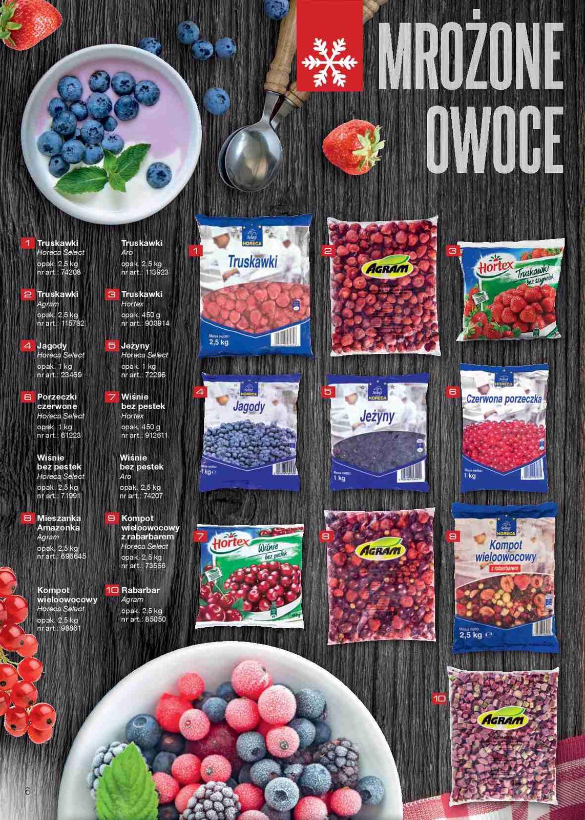 Gazetka promocyjna MAKRO str. 6