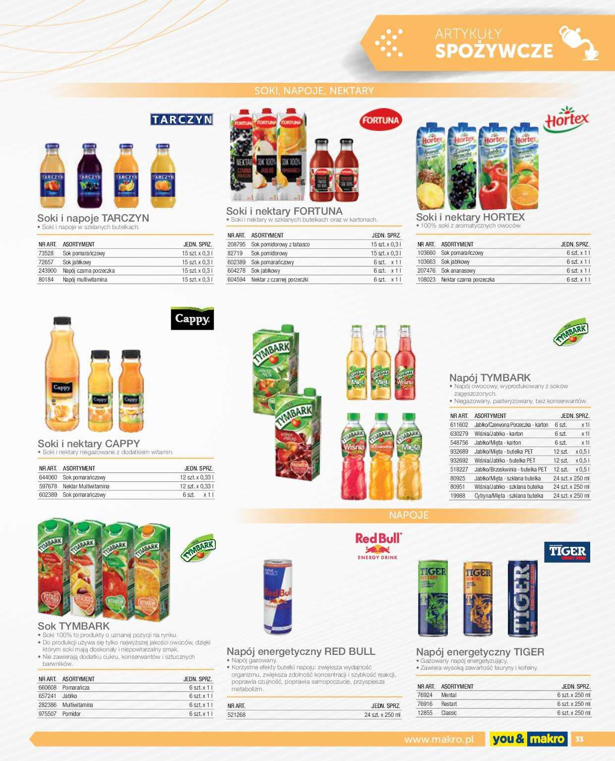 Gazetka promocyjna MAKRO str. 33