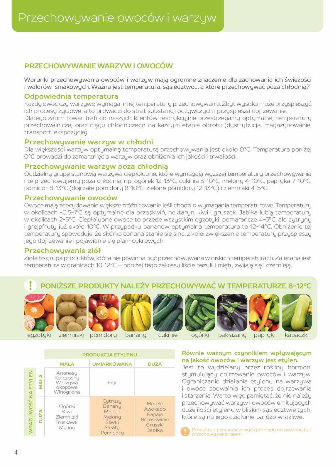 Gazetka promocyjna MAKRO str. 4