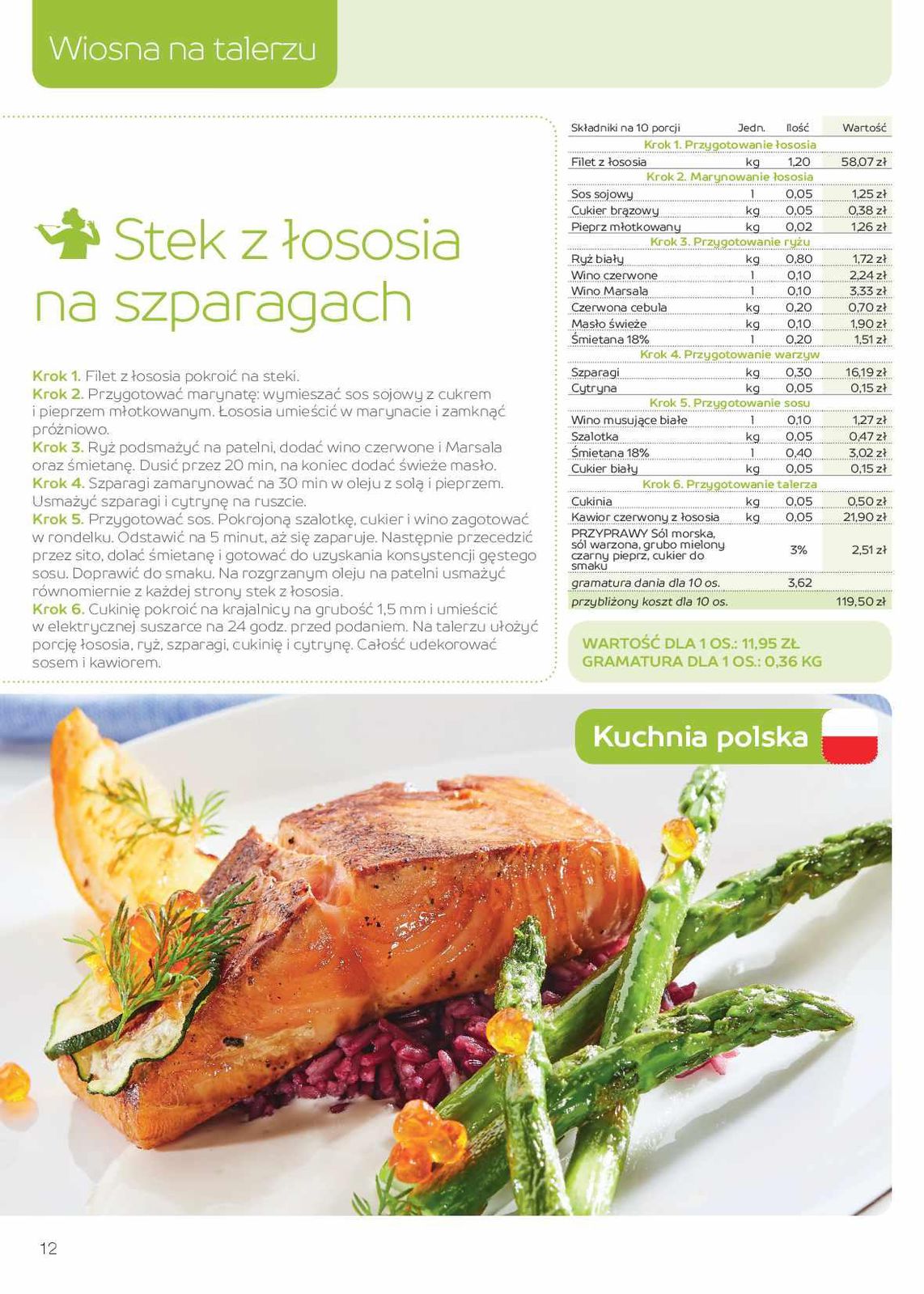 Gazetka promocyjna MAKRO str. 12